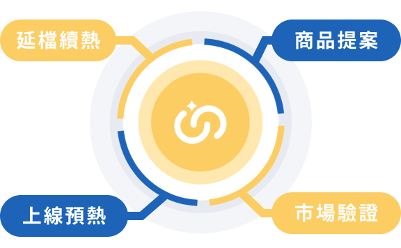 introService